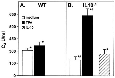 FIG. 8.