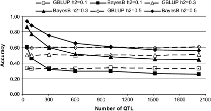 Figure 1.—