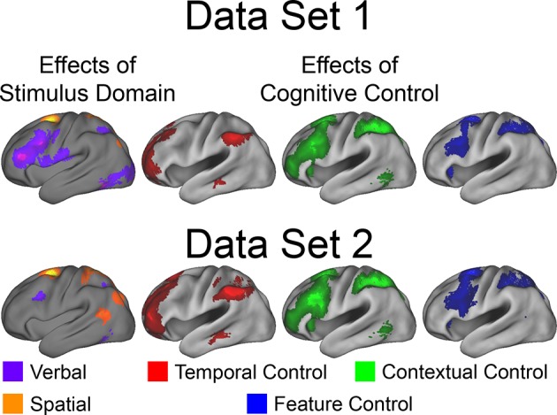 Figure 3—figure supplement 5.