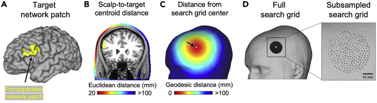 Figure 2