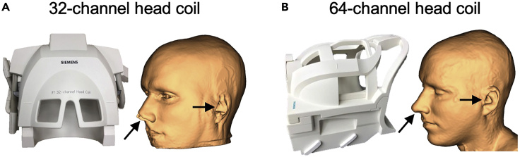 Figure 5