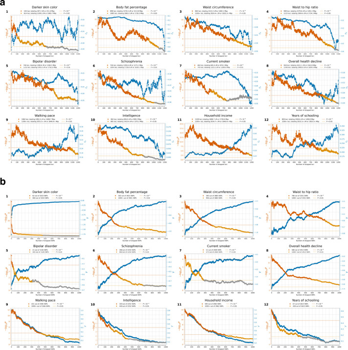 Extended Data Figure 10: