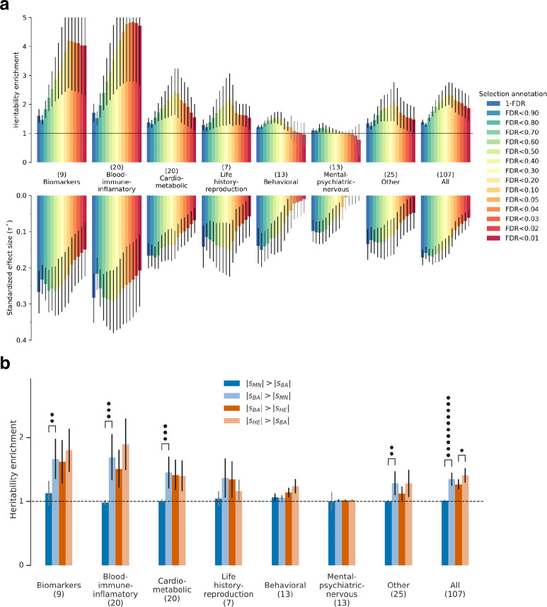 Extended Data Figure 4: