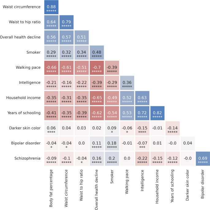 Extended Data Figure 12: