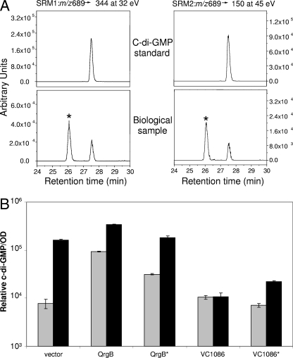 FIG. 4.