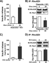 FIGURE 10.