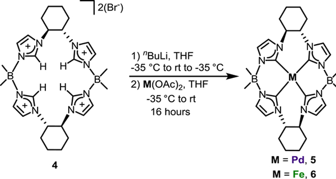 Scheme 2.