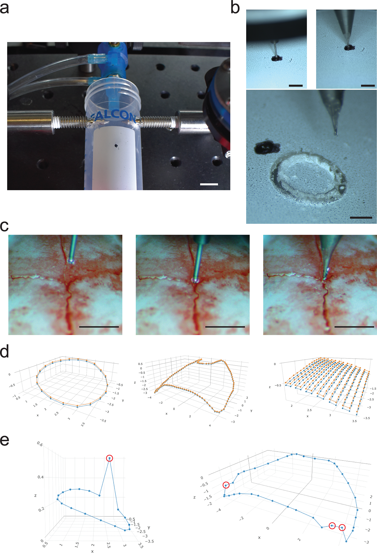 Figure 6: