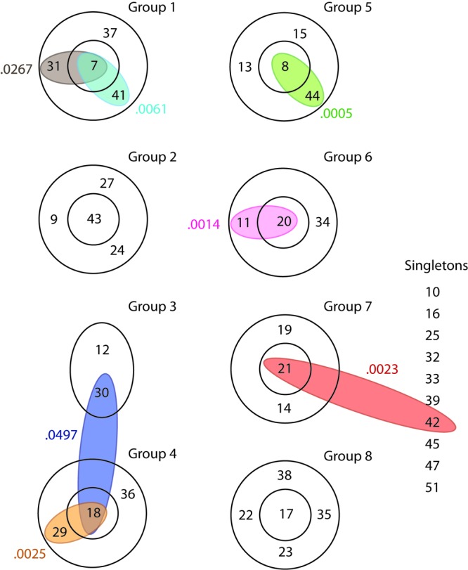 Fig 2