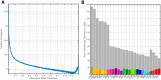 Extended Data Figure 3