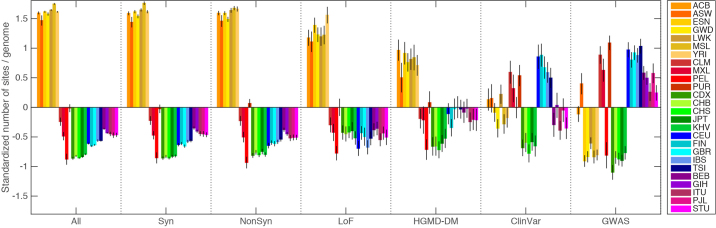 Extended Data Figure 4