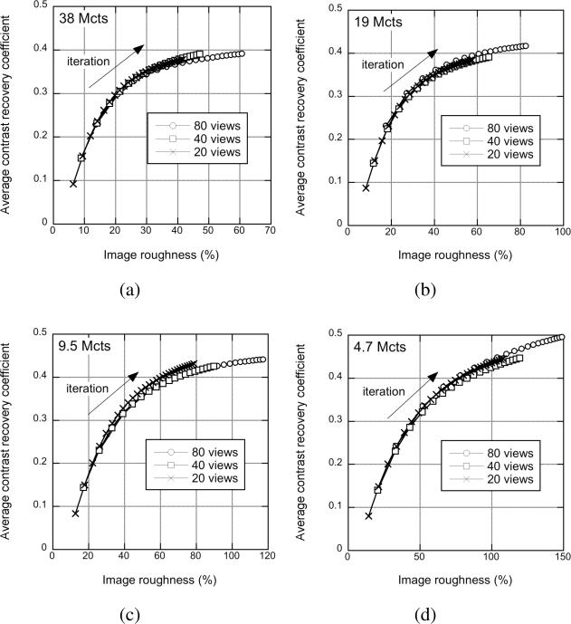 Fig. 11