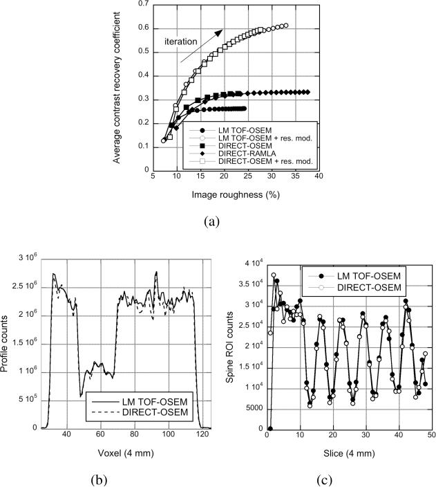 Fig. 15