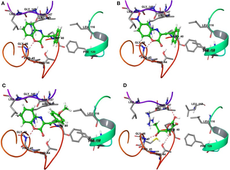 Figure 6