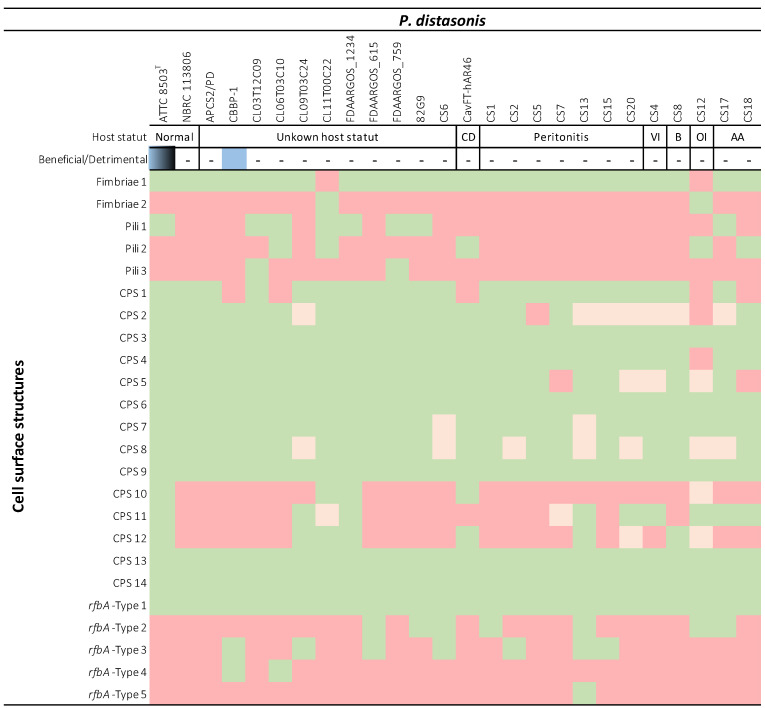 graphic file with name ijms-23-09411-i001.jpg