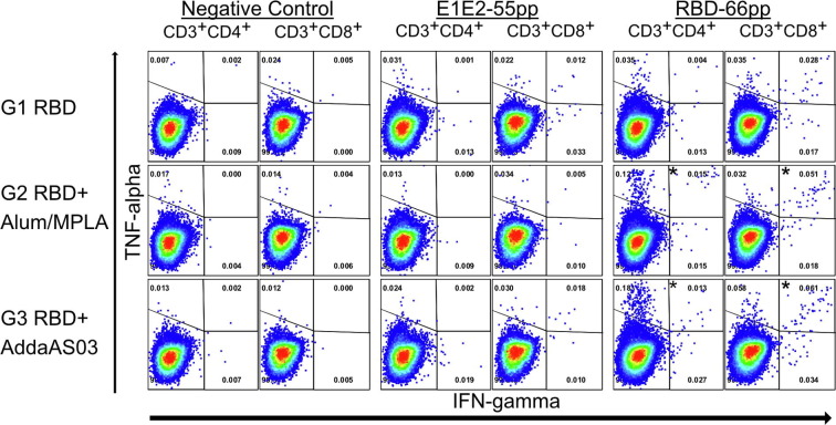 Supplementary Fig. 2