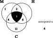 Fig. 9.