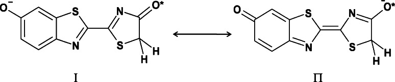 Scheme 1