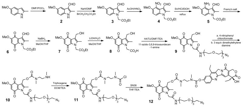 Scheme 1