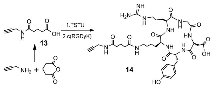 Scheme 2