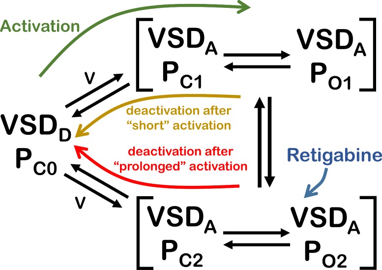 Figure 6.