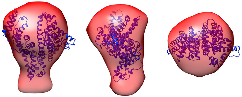 Figure 3.