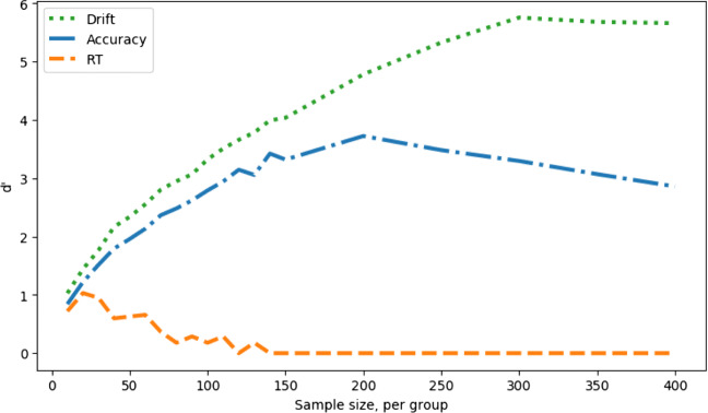 Fig. 10