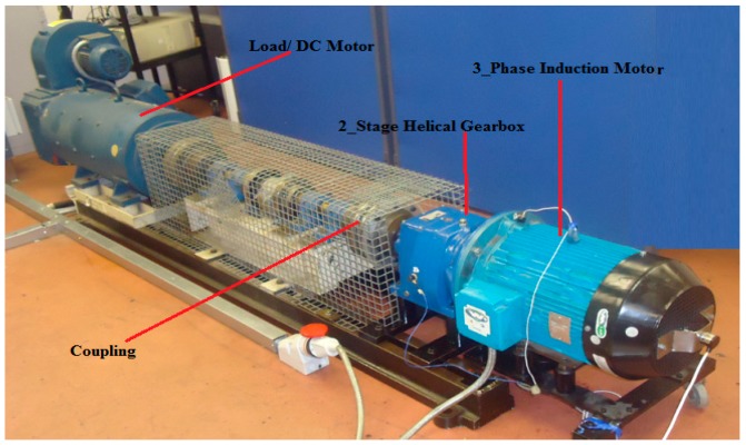 Figure 3