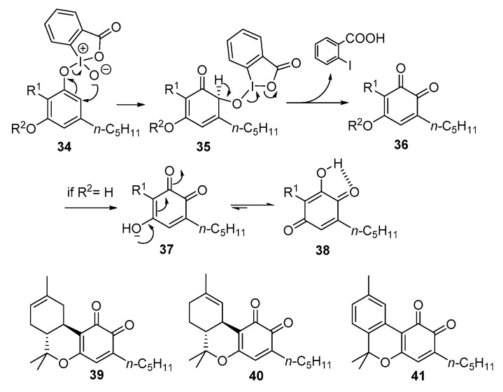 Scheme 4