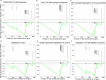 Extended Data Fig. 12