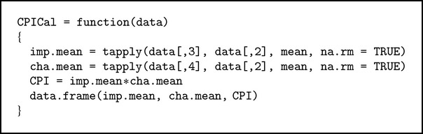 Algorithm 2