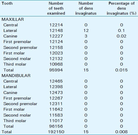 graphic file with name JCIS-2-34-g001.jpg