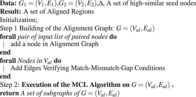 Algorithm 1