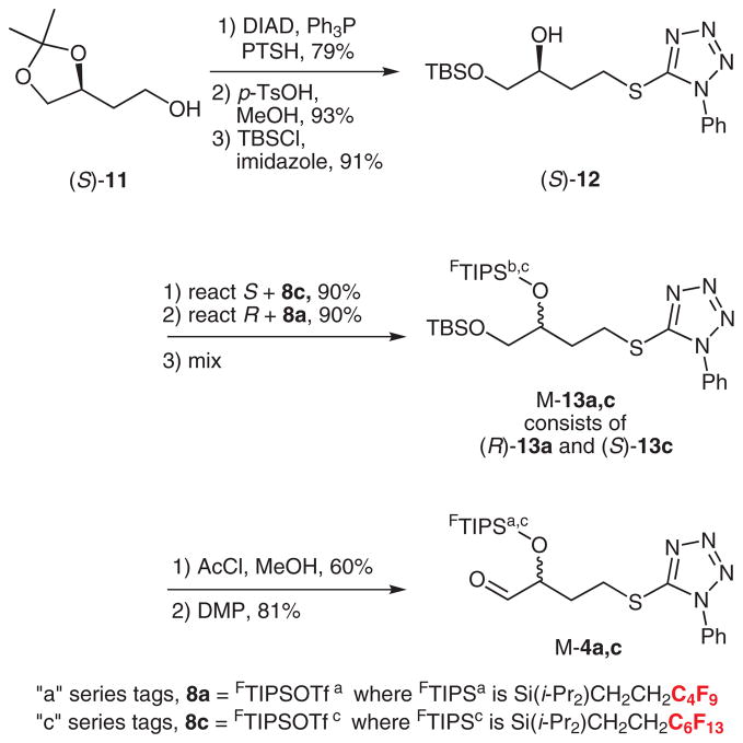 Scheme 3