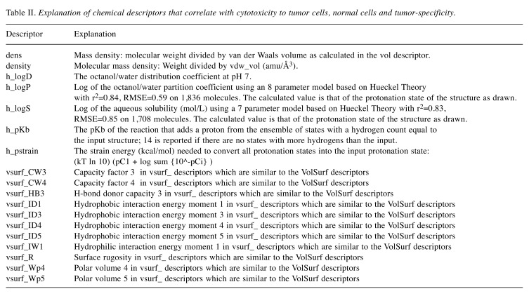 graphic file with name in_vivo-32-482-i0001.jpg