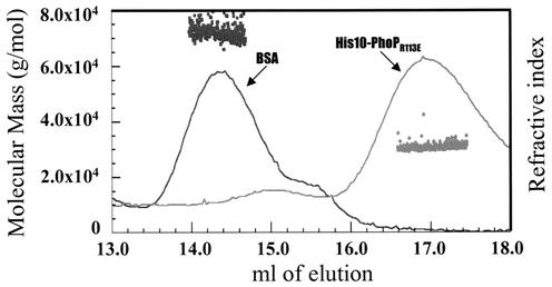 FIG. 9.