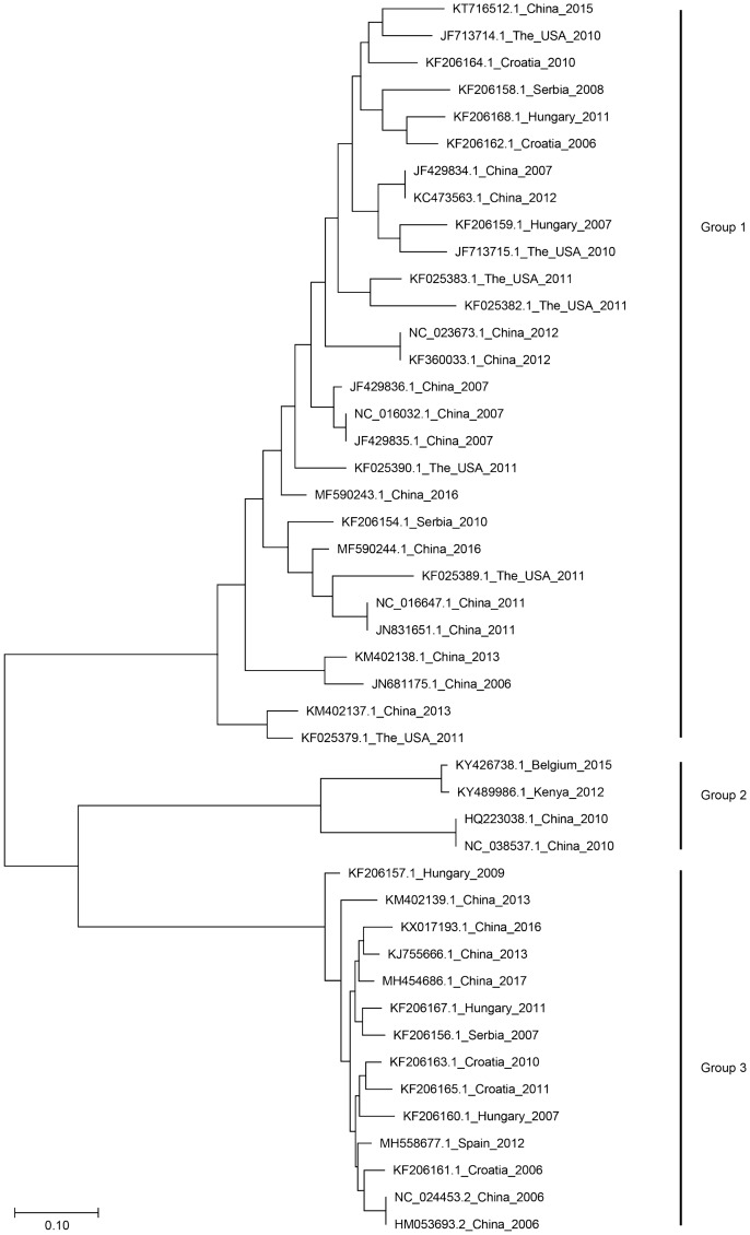 Fig. 3