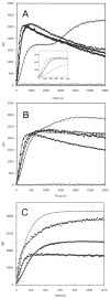 FIG 4