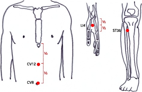 Fig. 4