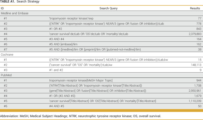 graphic file with name po-7-e2200651-g006.jpg