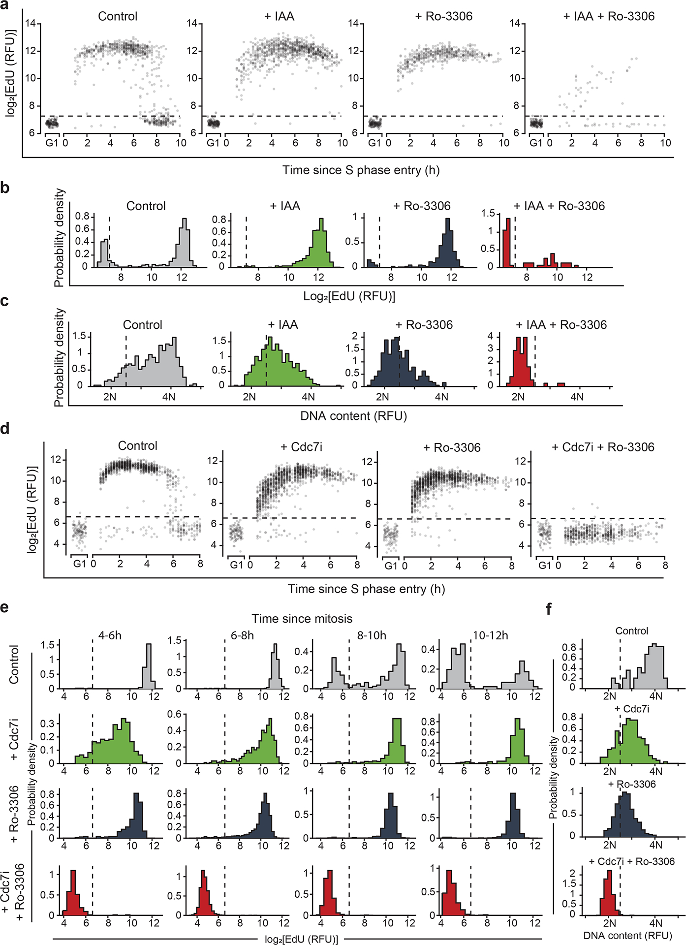 Fig. 4.