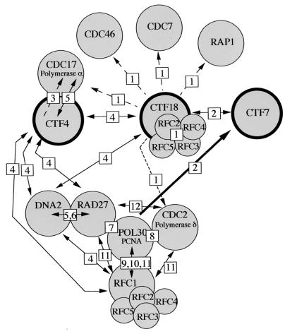 FIG. 9