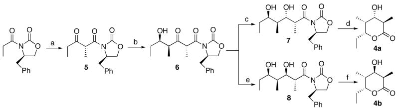 Scheme 2