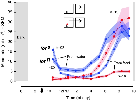 Fig. 10