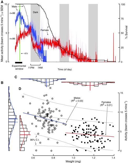 Fig. 8