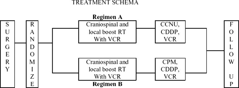 Fig. 1.