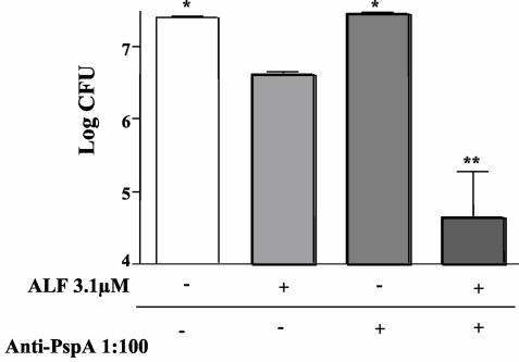 FIG. 9.