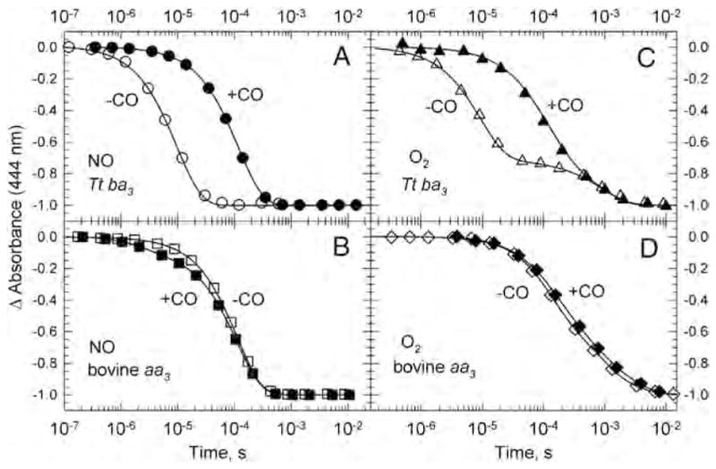 Fig. 9