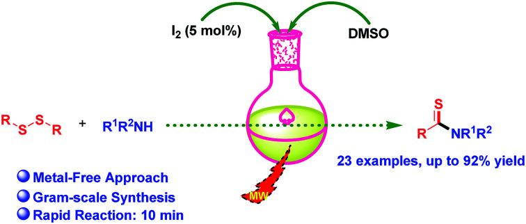 graphic file with name c9ra05939c-ga.jpg