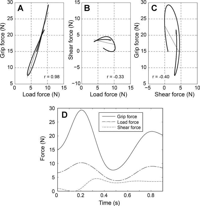 Fig. 4.